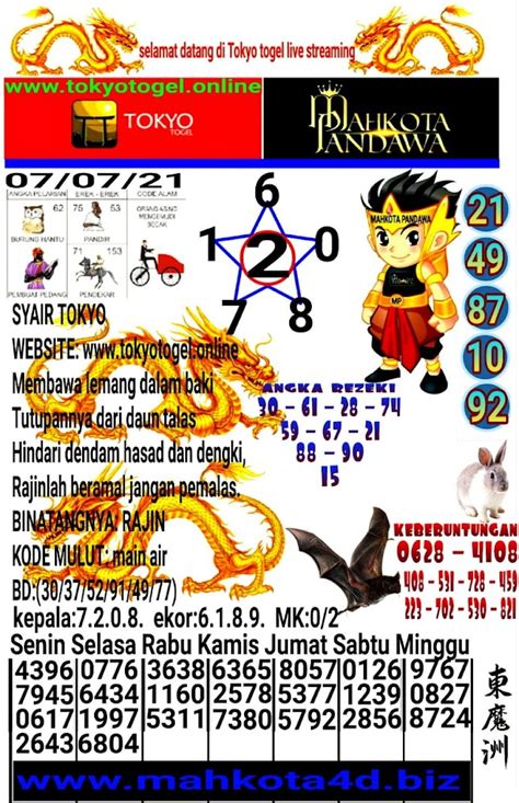 togel tokyo hari ini